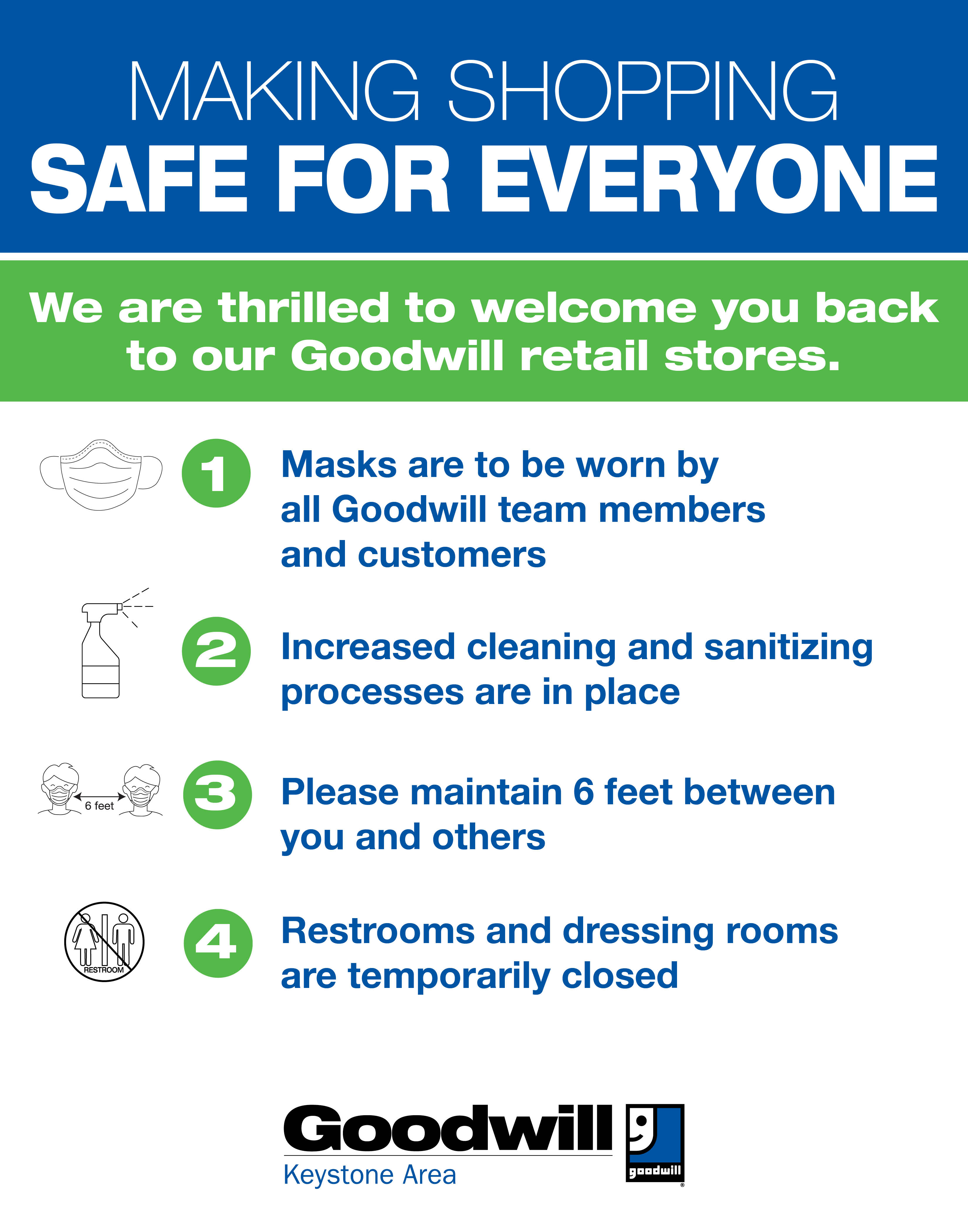 Goodwill Store, Outlet Center & Donation Center 571 Hepburn Rd Avondale